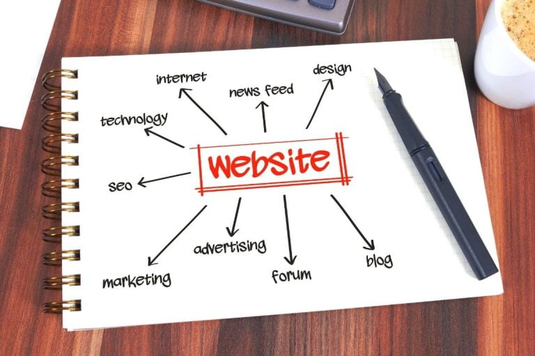 Tips Mempercepat Website