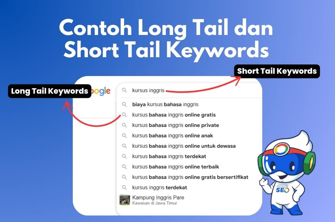 Contoh Long Tail dan Short Tail Keywords