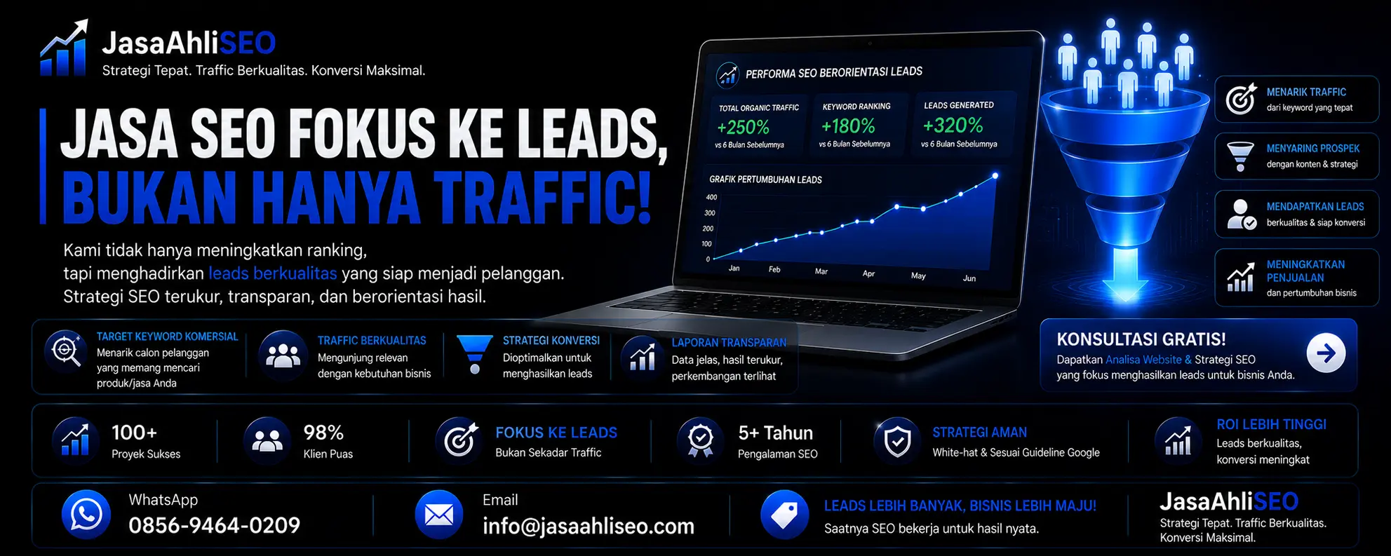 Google May 2026 Core Update: Cara Membaca Dampak dan Memulihkan Traffic google may 2026 core update