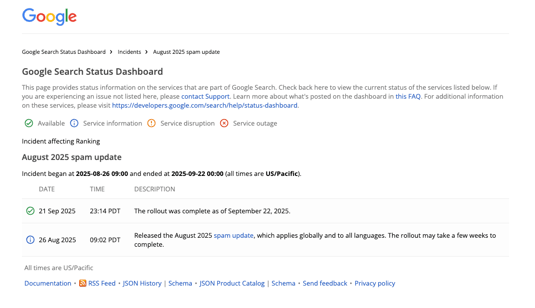 google August 2025 Spam Update