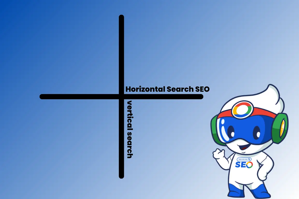 Apa Itu Vertical Search? Fungsi Perkembangan 2025 contoh perbedaan hasil pencarian antara horizontal dan vertical search